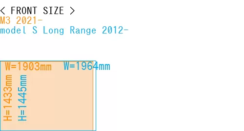 #M3 2021- + model S Long Range 2012-